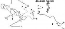 207 р. Полиуретановая втулка амортизатора задней подвески (конусная) Точка Опоры Nissan Patrol 5 Y61 2-ой рестайлинг (2004-2010)  с доставкой в г. Кемерово. Увеличить фотографию 2
