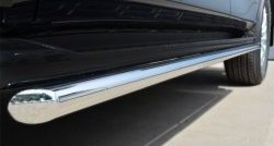 14 999 р. Защита порогов из круглой трубы диаметром 42 мм (рестайлинг) SLITKOFF  Nissan Patrol  6 (2010-2014) Y62 дорестайлинг  с доставкой в г. Кемерово. Увеличить фотографию 4