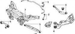 1 999 р. Полиуретановый сайлентблок ступицы задней подвески Точка Опоры Nissan X-trail 2 T31 дорестайлинг (2007-2011)  с доставкой в г. Кемерово. Увеличить фотографию 2