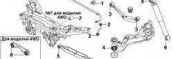 229 р. Полиуретановая втулка стабилизатора задней подвески Точка Опоры Nissan Qashqai 1 дорестайлинг (2007-2010)  с доставкой в г. Кемерово. Увеличить фотографию 2