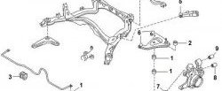 167 р. Полиуретановая втулка стабилизатора задней подвески Точка Опоры Nissan Silvia S14 (1993-1999)  с доставкой в г. Кемерово. Увеличить фотографию 2