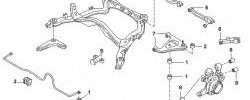 339 р. Полиуретановая втулка стабилизатора задней подвески Точка Опоры Nissan Silvia S15 (1999-2002)  с доставкой в г. Кемерово. Увеличить фотографию 2