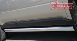 Защита порогов Souz-96 (d76) Nissan X-trail  2 T31 (2007-2011) дорестайлинг