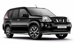 Широкая защита порогов Petroil Tuning Nissan X-trail  2 T31 (2007-2011) дорестайлинг