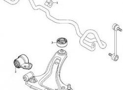 389 р. Полиуретановая втулка стабилизатора передней подвески Точка Опоры (15,5 мм) SAAB 9-5 YS3E седан 1-ый рестайлинг (2001-2005)  с доставкой в г. Кемерово. Увеличить фотографию 2