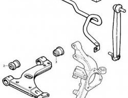 389 р. Полиуретановая втулка стабилизатора передней подвески Точка Опоры (20 мм) Opel Astra G седан (1998-2005)  с доставкой в г. Кемерово. Увеличить фотографию 2