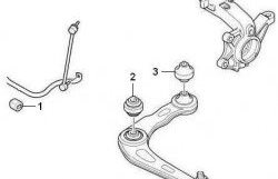 689 р. Полиуретановая втулка стабилизатора передней подвески Точка Опоры (21 мм) Peugeot 206 хэтчбэк 3 дв. 2AC дорестайлинг (1998-2003)  с доставкой в г. Кемерово. Увеличить фотографию 2