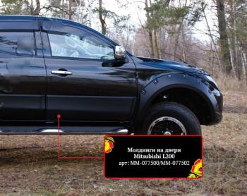 1 849 р. Брызговики RA  Mitsubishi Pajero Sport  PA (1996-2008) дорестайлинг, рестайлинг  с доставкой в г. Кемерово. Увеличить фотографию 3