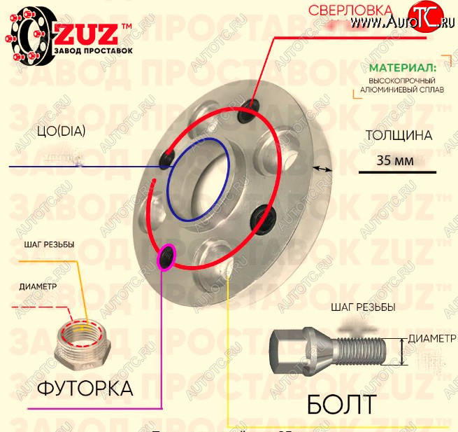 3 069 р. Адаптер-проставка с футорками и болтами 35.0 мм (1 шт.) ЗУЗ Лада 2106 (1975-2005) 4x98.0xDIA58.5xM12x1.25