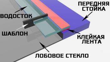 2 899 р. Водостоки (дефлектора) лобового стекла Стрелка 11 Премиум EXEED LX 1-ый рестайлинг (2021-2025) (Авто без бронепленки)  с доставкой в г. Кемерово. Увеличить фотографию 8