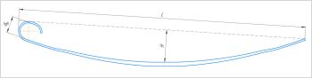 15 299 р. Лист рессоры КАМАЗ-6580 передней №2 подкоренной L=1875мм НПФ РЕССОРА НПФ РЕССОРА 6580-2902102-20  с доставкой в г. Кемерово. Увеличить фотографию 6