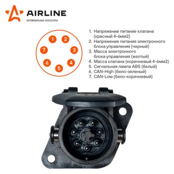 1 179 р. Разъем электрический прицепа ISO 7638 7-полюсный АБС (розетка) AIRLINE AIRLINE ate35  с доставкой в г. Кемерово. Увеличить фотографию 5