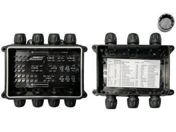 7 199 р. Коробка распределительная электропроводки 14 портов STARTEC STARTEC inf.10.907  с доставкой в г. Кемерово. Увеличить фотографию 1