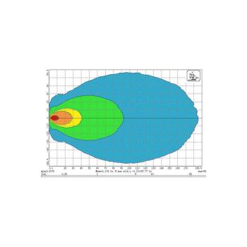 4 199 р. Фара рабочего света квадратная 100x110x40мм 67Вт (9 светодиодов) IP69К SolarX Flood LUMEN  с доставкой в г. Кемерово. Увеличить фотографию 6