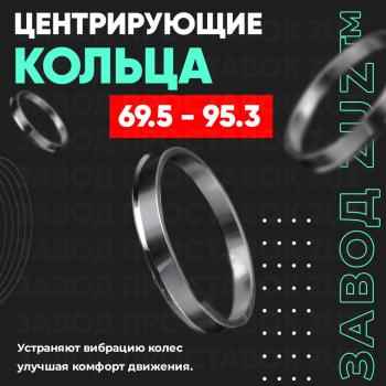 Алюминиевое центровочное кольцо (4 шт) ЗУЗ 69.5 x 95.3 