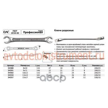 189 р. Ключ Прокачной 13*14  Автоdело Professional (34334) АвтоDело арт. 34334  с доставкой в г. Кемерово. Увеличить фотографию 2