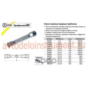 205 р. Ключ Трубчатый 10*11 Кованый Автоdело (34501) АвтоDело арт. 34501  с доставкой в г. Кемерово. Увеличить фотографию 3