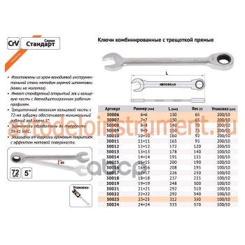 739 р. Ключ Комбинированный Трещоточный 24 Мм Автоdело (30024) АвтоDело арт. 30024  с доставкой в г. Кемерово. Увеличить фотографию 2