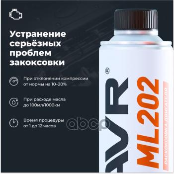 849 р. Жидкость Для Раскоксовывания Двигателя Lavr Ml202 (330 Мл.) Двигатель Более 2Л (Ln2504) LAVR арт. Ln2504  с доставкой в г. Кемерово. Увеличить фотографию 2