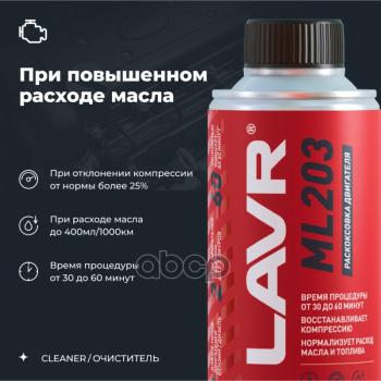 1 149 р. Жидкость Для Раскоксовывания Двигателя Lavr Ml203 Novator (190 Мл.) Двигатель До 2Л (Ln2506) LAVR арт. Ln2506  с доставкой в г. Кемерово. Увеличить фотографию 2