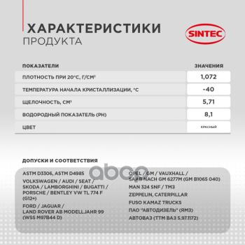 291 р. Антифриз Sintec Lux G12   (1 Кг) -40*С (Красный) (990550) SINTEC арт. 990550  с доставкой в г. Кемерово. Увеличить фотографию 4