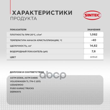 2 099 р. Антифриз Sintec Euro G11  (10 Кг) -40*С (Зелёный) (990571) SINTEC арт. 990571  с доставкой в г. Кемерово. Увеличить фотографию 3