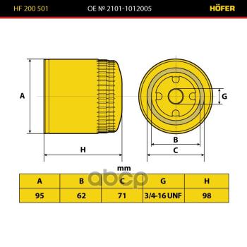 192 р. Фильтр Масляный Ваз 2101-07, 2121 Hofer Hf 200 501 HOFER арт. HF200501  с доставкой в г. Кемерово. Увеличить фотографию 3