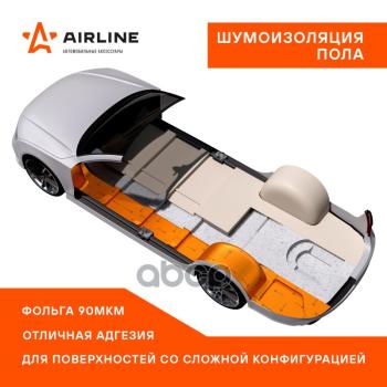 206 р. Шумоизоляция Main 3 Pro (0,25Х0,4М) (Виброизоляция) Airline (Advi007) AIRLINE арт. ADVI007  с доставкой в г. Кемерово. Увеличить фотографию 3