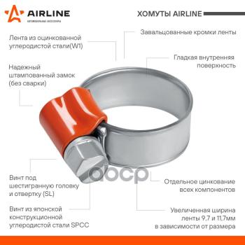 32 р. Хомут 10-169,7 Мм, Червячный, Усиленный, W1 (Оцинк.), 1 Шт. (Ahc-S-03) AIRLINE арт. AHC-S-03  с доставкой в г. Кемерово. Увеличить фотографию 2