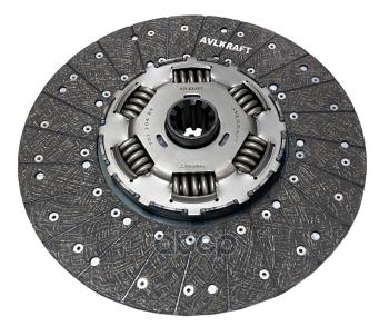 Диск Сцепления Sitrak C7h С Акпп Zf Traxon 430 D=52.5, D=42  Кпп -Zf16s2530  Wg99251608221 AVLKRAFT арт. 70110424