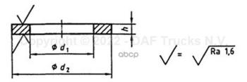 33 р. ***Кольцо Медное 10.2X14.9x1.0mm DAF арт. 0331327  с доставкой в г. Кемерово. Увеличить фотографию 2