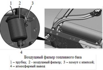 559 р. Фильтр воздушный КАМАЗ-5490,54901 бака топливного СЕДАН (ОАО КАМАЗ)  с доставкой в г. Кемерово. Увеличить фотографию 5