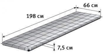 14 999 р. Коврик самонадувающийся ALEXIKA Comfort 198x66x7.5 см. (Олива) ALEXIKA 9361.7507  с доставкой в г. Кемерово. Увеличить фотографию 2