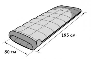 7 329 р. Мешок спальный ALEXIKA SIBERIA (одеяло), (ТК: 0C -6C), зеленый, правый ALEXIKA 9251.01011  с доставкой в г. Кемерово. Увеличить фотографию 19