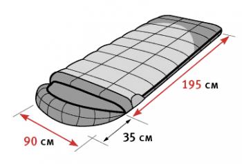 14 599 р. Мешок спальный ALEXIKA TUNDRA Plus (одеяло), (195+35)x90 см (ТК: +3C -2C), синий, правый ALEXIKA 9257.01051  с доставкой в г. Кемерово. Увеличить фотографию 5