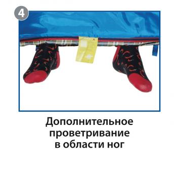 3 999 р. Мешок спальный BTrace Broad (Правый,СерыйСиний), (ТК: 0C) BTrace s0568  с доставкой в г. Кемерово. Увеличить фотографию 8