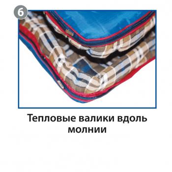 5 349 р. Мешок спальный BTrace Mega (Левый,СерыйСиний), (ТК: -5C) BTrace s0565  с доставкой в г. Кемерово. Увеличить фотографию 12