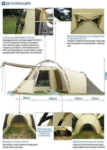 51 999 р. Палатка-автомат кемпинговая Maverick Family Comfort (бежевый  коричневый) Maverick Tent m-cb-096  с доставкой в г. Кемерово. Увеличить фотографию 40