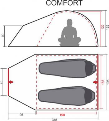 28 749 р. Палатка-автомат туристическая Maverick Comfort Solar Control (светло-коричневый  зеленый) Maverick Tent m-lws-064  с доставкой в г. Кемерово. Увеличить фотографию 24