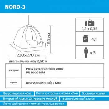 8 999 р. Палатка-зонт зимняя HELIOS NORD-3 Extreme (желтыйчерный) HELIOS nord-3  с доставкой в г. Кемерово. Увеличить фотографию 2
