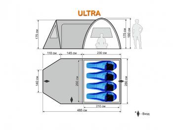 5 399 р. Пол для палатки Maverick Tent Ultra Maverick Tent m-pol-ul  с доставкой в г. Кемерово. Увеличить фотографию 2