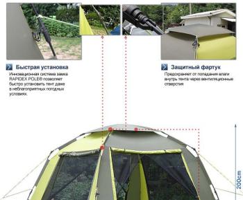 43 999 р. Шатер автомат Maverick Fortuna 300 (хакижелто-горчичный) Maverick Tent m-km-007  с доставкой в г. Кемерово. Увеличить фотографию 19