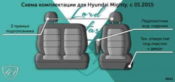 7 399 р. Комплект чехлов для сидений (Грузовик 1+2 места Илана+Орегон) ТУРИН ст РОМБ Lord Autofashion  Hyundai Mighty (2015-2025) (черны, вставка черная, строчка черная)  с доставкой в г. Кемерово. Увеличить фотографию 2
