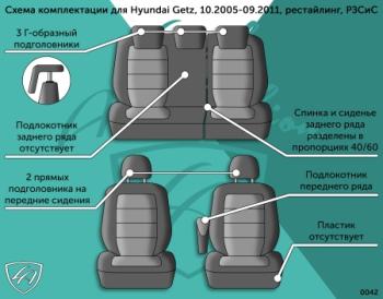 13 949 р. Комплект чехлов для сидений (РЗСиС 60/40+подлокот. 3Г Орегон) БАЙРОН ст БАЙРОН Lord Autofashion  Mitsubishi Outlander  GF (2018-2022) 3-ий рестайлинг (черный, вставка красная, строчка красная)  с доставкой в г. Кемерово. Увеличить фотографию 2