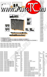 3 899 р. XSARA {BERLINGO206307 1.11.41.4D1.61.9D2.02.0D 98-07С4 04-} РАДИАТОР ОХЛАЖДЕН (см.каталог) NRF cnxsa00-910  с доставкой в г. Кемерово