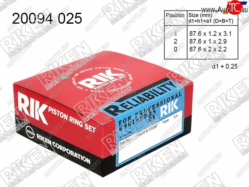 2 789 р. Кольца поршневые (комплект) 0,25 MITSUBISHI OUTLANDERPAJEROMONTERO SPORT 6B31 08-                  RIKEN 20094 025  с доставкой в г. Кемерово