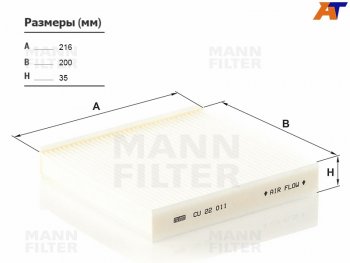 Фильтр салона MANN Renault Logan  2 - Sandero  (B8)