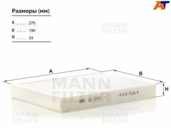 Фильтр салона MANN Land Rover Freelander  L359 (2006-2012), Land Rover Range Rover ( 3 L322,  4 L405,  5 L460) (2009-2025), Land Rover Range Rover Evoque ( 1 L538,  2 L551) (2011-2025), Volvo S60 ( RS,RH седан,  FS седан) (2000-2025), Volvo S80 ( AS60 седан,  AS60,AS90, AS95 седан,  AS40,AS70, AS90) (2006-2016), Volvo V70 (2008-2016), Volvo XC60 (2008-2022), Volvo XC70 (2007-2016)