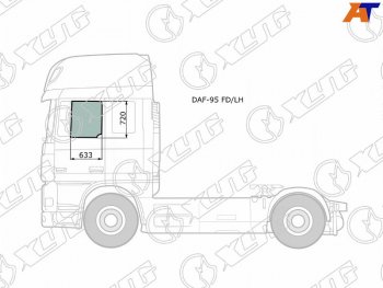 3 999 р. Стекло боковое опускное (Спереди Слева Цвет зеленый) Daf 95 88-08  XF 06-12 XYG DAF-95 FD/LH  с доставкой в г. Кемерово. Увеличить фотографию 1