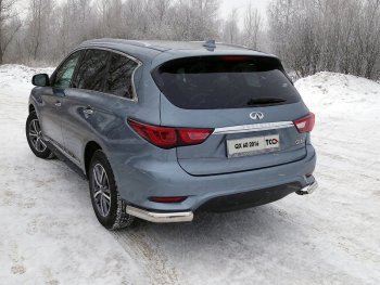 Защита задняя (уголки овальные, нержавейка 75х42 мм) ТСС Тюнинг INFINITI QX60  L50 (2016-2021) рестайлинг (уголки овальные)
